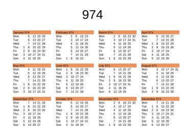 İngilizce 974 yılının takvimi