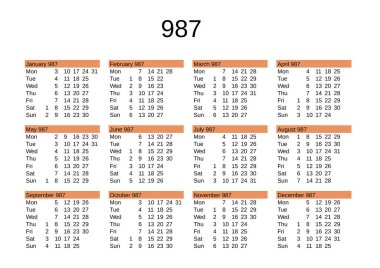 İngilizce 987 yılının takvimi