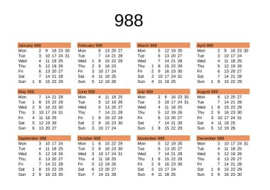 İngilizce 988 yılının takvimi