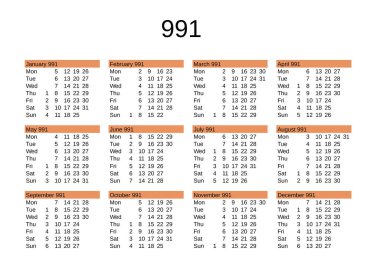 İngilizce 991 yılının takvimi