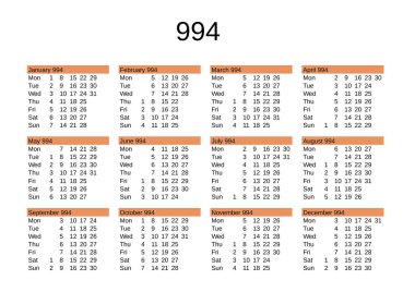 İngilizce 994 yılının takvimi