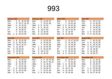 İngilizce 993 yılının takvimi