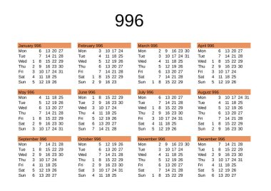 İngilizce 996 yılının takvimi