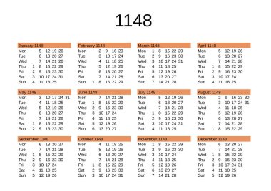 İngilizce yıl takvimi 1148