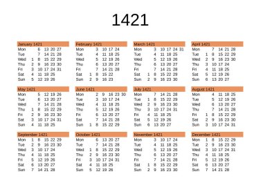 İngilizce 1421 yılı takvimi