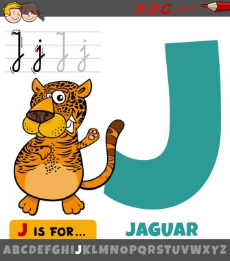 Jaguar hayvan karakterli J harfinin eğitici çizimi.