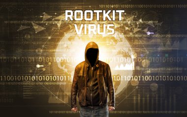 ROOTKIT VIRUS yazıtları, Bilgisayar Güvenlik Konsepti ile çalışan meçhul hacker