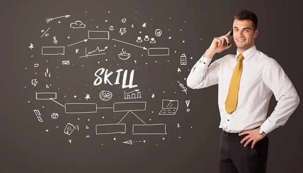 Empresário Pensando Com Inscrição Skill Conceito Educação Empresarial — Fotografia de Stock