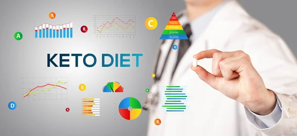 Táplálkozási Egy Pirulát Keto Diéta Felirattal Egészséges Életmód Koncepció — Stock Fotó
