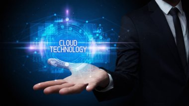 CLOUD TECHNOLOGY yazıtları, teknoloji kavramı