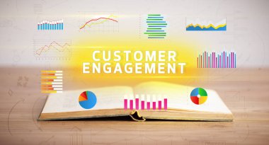 CUSTOMER ENGAGEMENT yazıtları, yeni iş konsepti