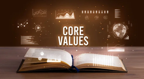 Core Values Inscription Coming Out Open Book Creative Business Concept — Stock Photo, Image