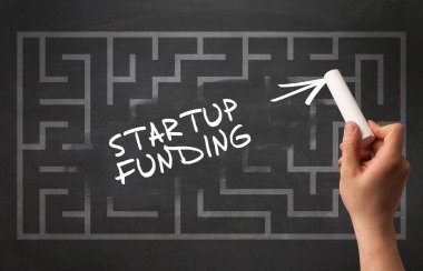 El çizimi STARTUP FUNDING yazı tahtada beyaz tebeşirle, yeni iş konsepti