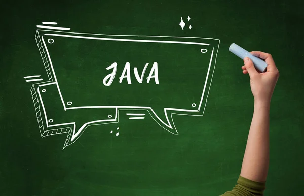 Handtekening Java Afkorting Met Wit Krijt Schoolbord — Stockfoto
