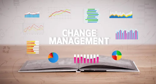 Open Boek Met Inscriptie Van Change Management Nieuw Business Concept — Stockfoto
