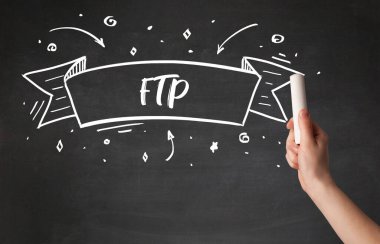 El çizimi FTP kısaltması ve tahtada beyaz tebeşir