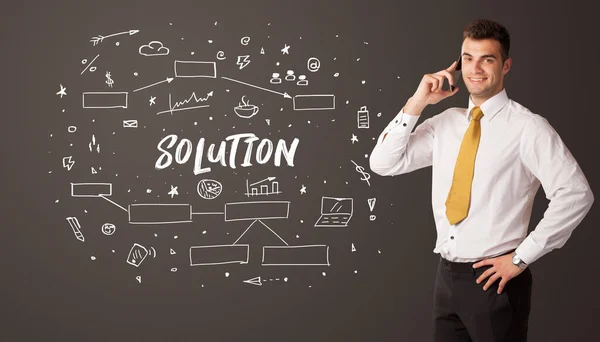 Businessman Thinking Solution Inscription Business Education Concept — Stock Photo, Image