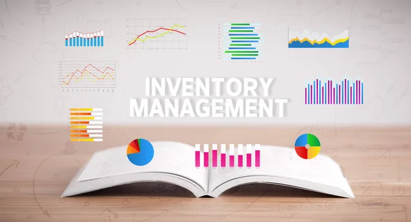 Öppen Bok Med Inventory Management Inskription Affärsidé — Stockfoto