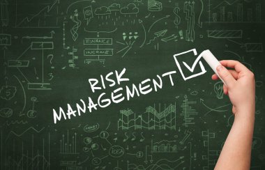 El çizimi RISK MANAGEMENT yazı tahtaya beyaz tebeşir, yeni iş konsepti