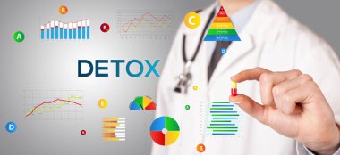 Beslenme uzmanı sana DETOX yazıtlı bir hap veriyor, sağlıklı yaşam tarzı konsepti.