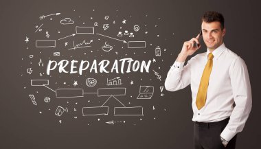 Hazırlık yazıtları ve iş eğitimi konseptiyle düşünen işadamı