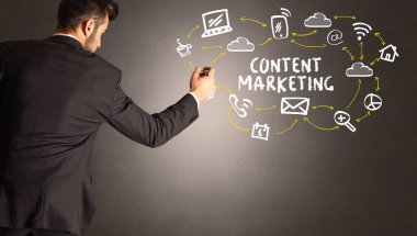 İçerik MarkeTING yazısına sahip sosyal medya simgeleri çizen işadamı, yeni medya kavramı