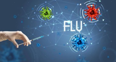 Şırınga, elinde FLU yazısıyla tıbbi enjeksiyon, koronavirüs aşısı konsepti.