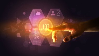 Elle dokunmak çok fazla yazıt, yeni teknoloji kavramı