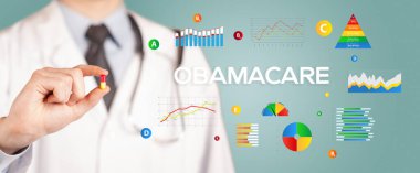 Beslenme uzmanı sana OBAMACARE yazıtlı bir hap veriyor, sağlıklı yaşam tarzı konsepti.