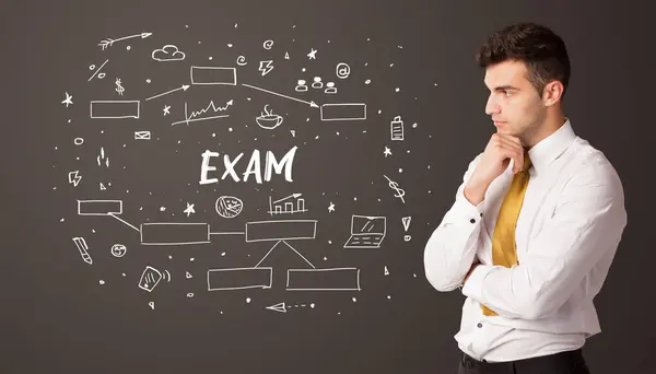 Biznesmen Myślący Napisem Exam Koncepcja Edukacji Biznesowej — Zdjęcie stockowe