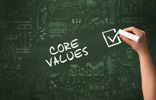 Hand drawing CORE VALUES inscription with white chalk on blackboard, new business concept