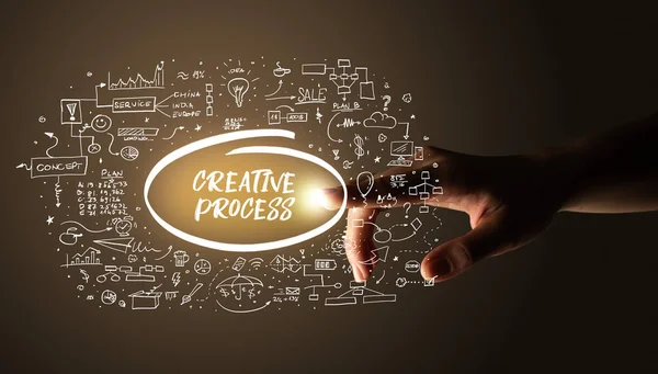 Iscrizione Processo Creativo Icone Disegnate Mano Concetto Business Plan — Foto Stock