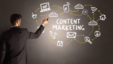 İçerik MarkeTING yazısına sahip sosyal medya simgeleri çizen işadamı, yeni medya kavramı