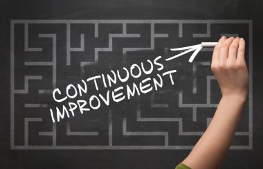 El çizimi devamlılığı İMPROVEMENT yazı tahtada beyaz tebeşir, yeni iş konsepti