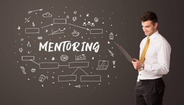 MENTORING yazıtları, iş eğitimi kavramı ile düşünen işadamı