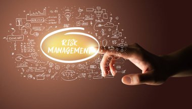 RISK MANAGEMENT yazıtı, el çizimi simgeler, iş planı konsepti