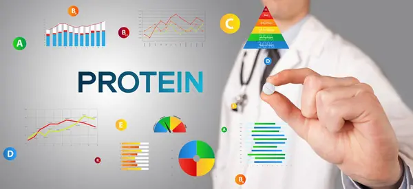 Nutritionist Giving You Pill Protein Inscription Healthy Lifestyle Concept — Stock Photo, Image