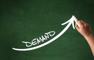 Kara tahtada beyaz tebeşir olan el çizimi DEMAND, iş konsepti kavramı kavramı kavramı
