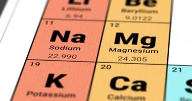 Kimyasal elementlerin, eczanenin ve gıda katkı maddelerinin periyodik tablosundaki sodyum elementleri, çekim görüntülerinin takibi