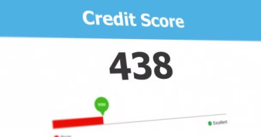 Animasyon kredi puanı düzeyi, yüksek kişisel kredi puanı olan mali rapor, bar tablosu ve artan sayaç, görüntüler