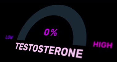 Testosteron seviyesi ölçüm animasyonu, reçeteli libido grafiği, insan sağlığı testi, görüntüler.