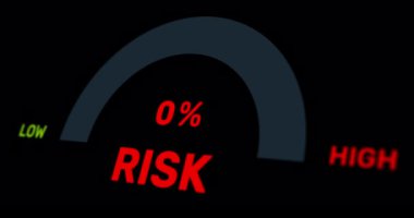 Yüksek risk yönetimi seviyesi, artan tehlike grafiği, risk sayacı, görüntüler