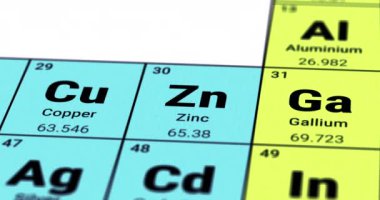 Kimyasal elementlerin, eczanenin ve gıda katkı maddelerinin periyodik tablosundaki çinko elementler, çekim görüntülerinin izlenmesi