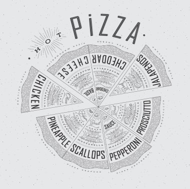 Çeşitli pizza dilimleri, tavuk, deniz ürünleri, pepperoni, peynir, margherita, tarifler ve isimlerle sergilenen afiş, gri bir arkaplanda çizilmiş..