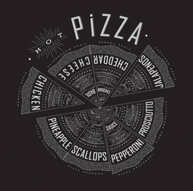 Çeşitli pizza dilimleri, tavuk, deniz ürünleri, pepperoni, peynir, margherita ve sıcak pizza harfleriyle gösterilen, siyah arka planda çizilmiş isimler..