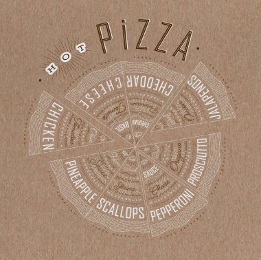 Çeşitli pizzaların, tavukların, deniz ürünlerinin, pepperonilerin, peynirin, margheritanın olduğu bir poster. Sıcak pizza harfleriyle gösterilmiş, kahverengi arka planda çizilmiş..