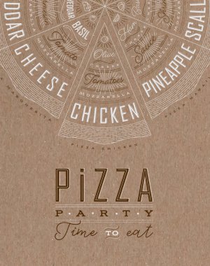 Çeşitli pizza dilimleri, tavuk, deniz ürünleri, pepperoni, peynir, margherita, pizza partisinde gösterilen yemek tarifleri ve isimlerin olduğu afiş..