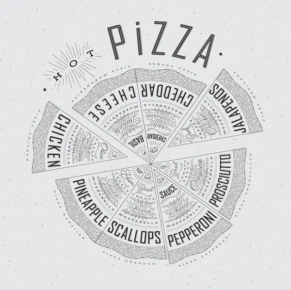 Çeşitli pizza dilimleri, tavuk, deniz ürünleri, pepperoni, peynir, margherita, tarifler ve isimlerle sergilenen afiş, gri bir arkaplanda çizilmiş..