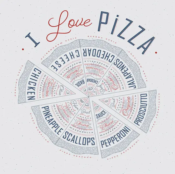 Çeşitli pizzaların, tavukların, deniz ürünlerinin, pepperoninin, peynirin, margheritanın, tariflerin ve isimlerin yer aldığı bir poster..