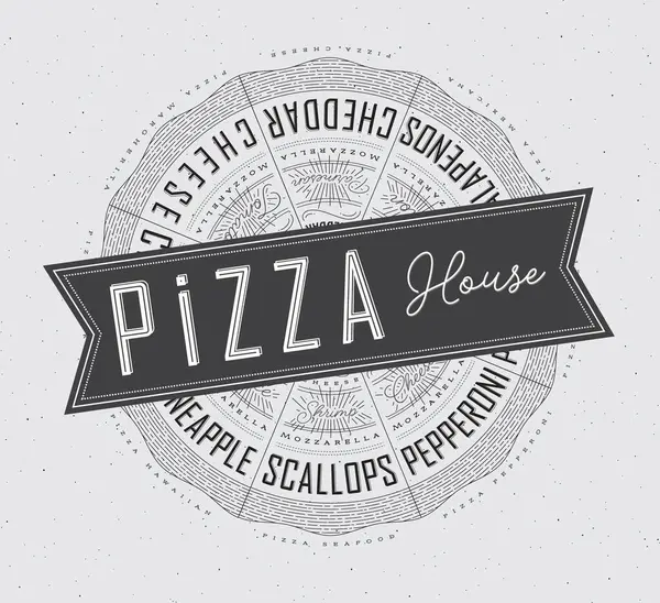 Çeşitli pizzaların, tavukların, deniz ürünlerinin, pepperonilerin, peynirin, margheritanın tariflerinin ve isimlerinin yazılı olduğu bir poster..